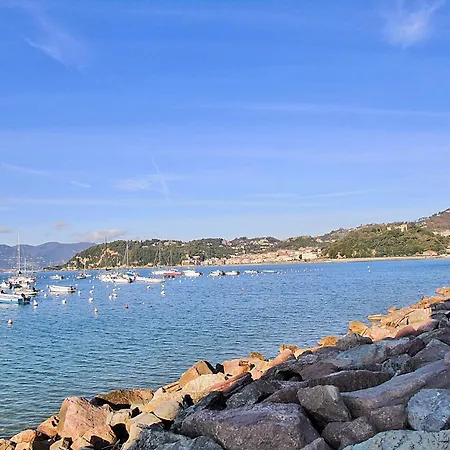 Lungomare